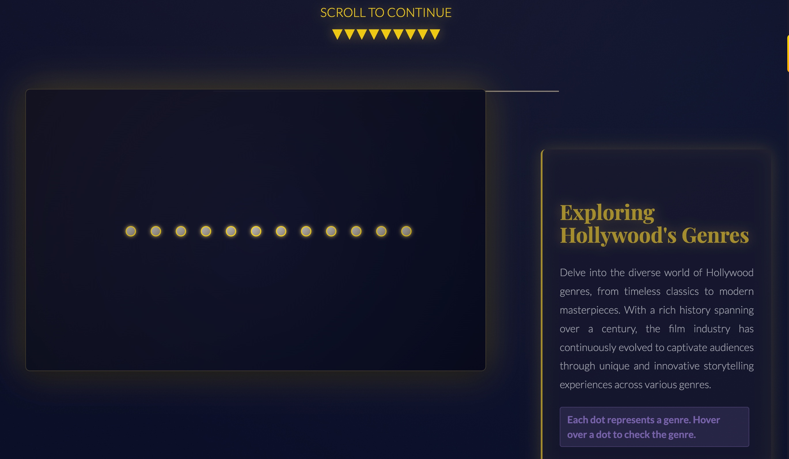 Interactive Scrollytelling